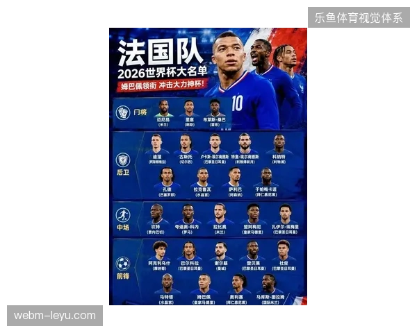 姆巴佩俱乐部赛季数据优异，其在国家队的位置和发挥将决定法国队上限